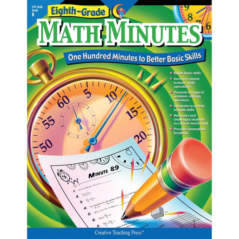 Math Minutes 8th Grade Worksheets